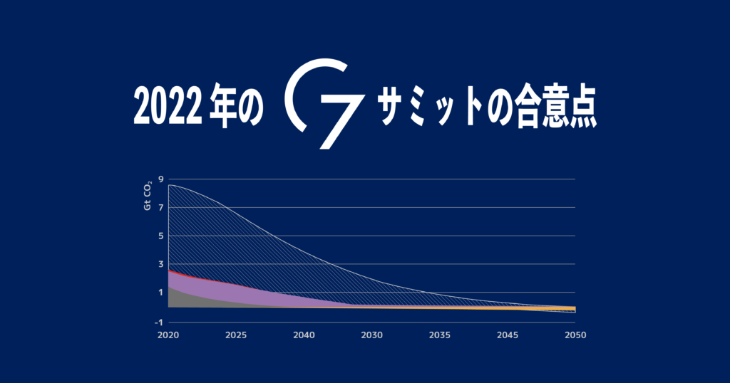 2022年のＧ７サミットの合意点 ー 来年は日本が議長国 ー